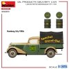 MiniArt 38069 OIL PRODUCTS DELIVERY CAR, LIEFER PRITSCHENWAGEN TYP 170V 1/35